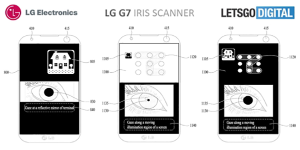 LG G7 sẽ có công nghệ nhận diện mống mắt của LG innotek Hải Phòng