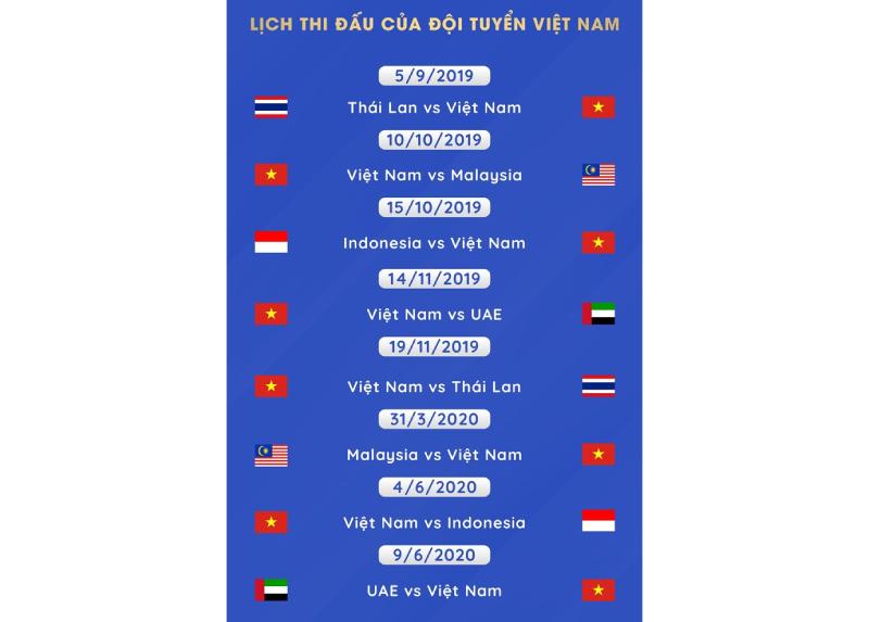 Chi tiết lịch thi đấu vòng loại World Cup 2022 đội tuyển Việt Nam