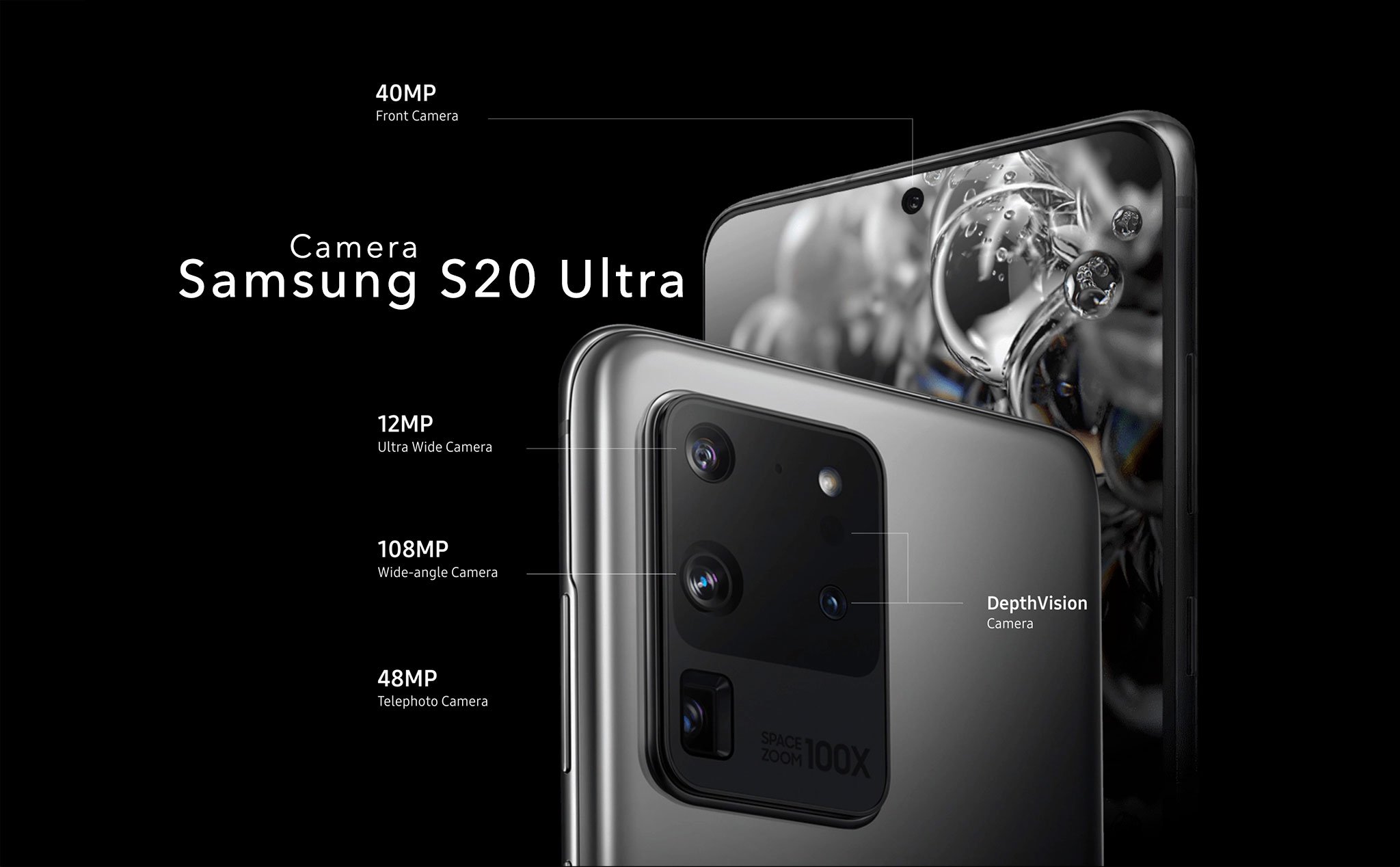 Các thông số của cụm camera "khủng long" trên siêu phẩm Galaxy S20 Ultra