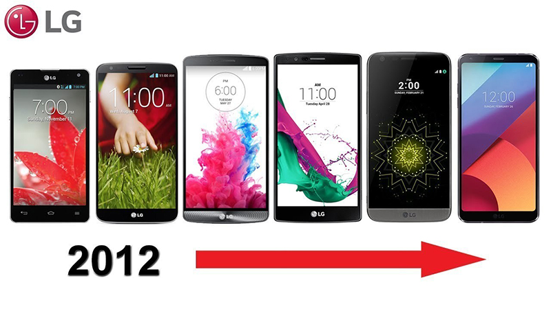 lich-su-dong-may-lg-g-series