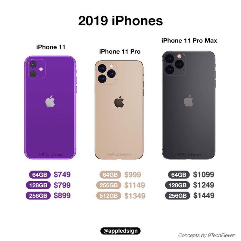 Xuất hiện giá iPhone 11, iPhone 11 Pro và iPhone 11 Max
