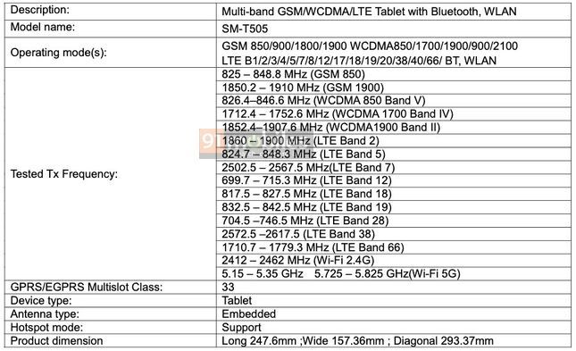Thông tin được cho là của Galaxy Tab A7