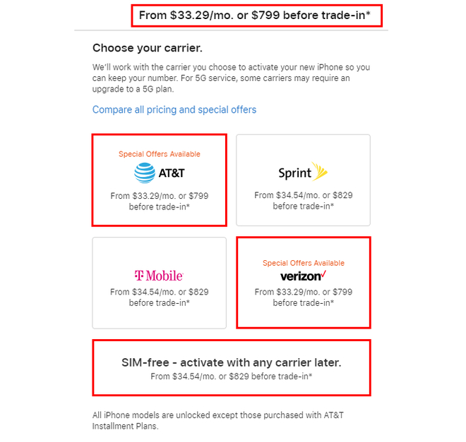 Giá iPhone 12 khi mua bản Sim-free hoặc của hai nhà mạng sẽ là 829 USD
