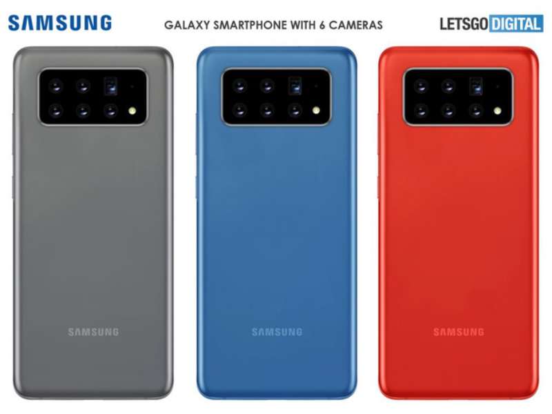 Smartphone 6 camera của Samsung sẽ thế này?