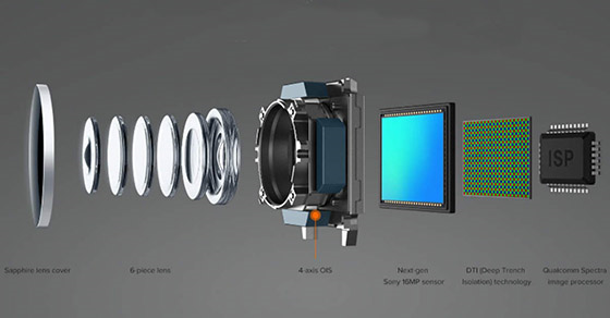 Công nghệ camera chống rung OIS là gì?