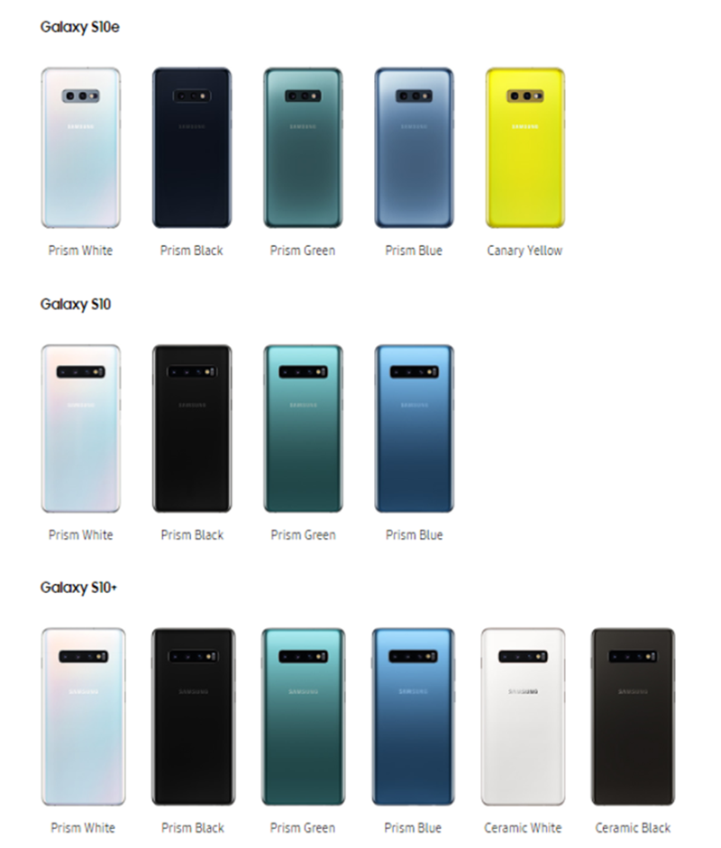 So sánh về thiết kế và màu sắc – Galaxy S10e, S10 và S10+