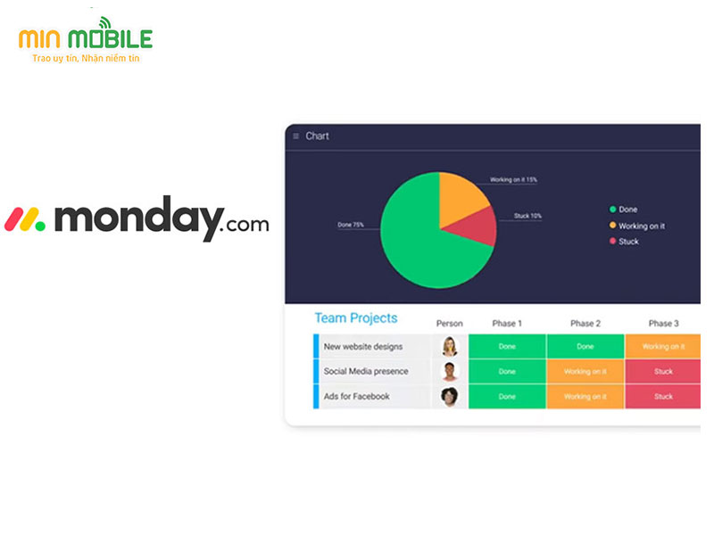 Monday.com cũng là một sự lựa chọn để quản lý công việc