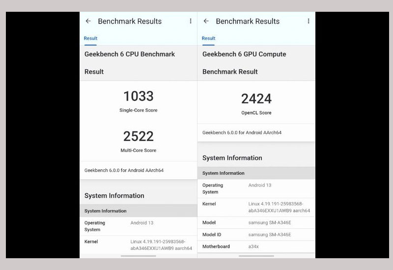 Điểm hiệu năng ấn tượng của Galaxy A34